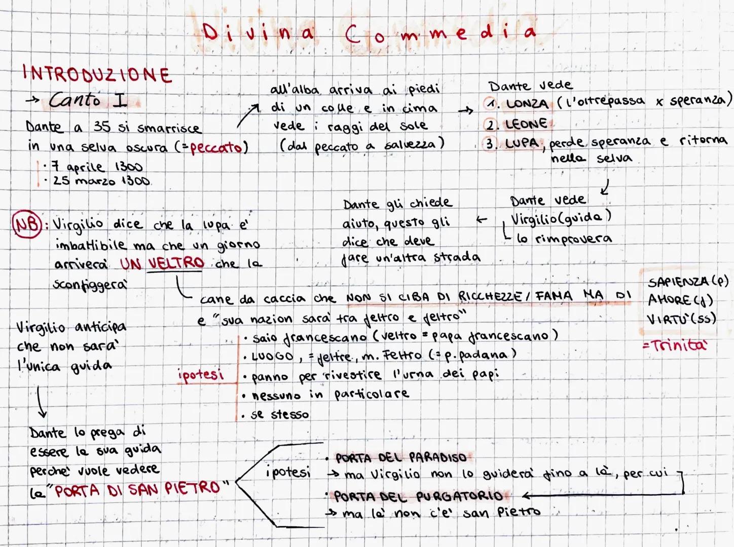 Divina
INTRODUZIONE
→ Canto I
Dante a 35 si smarrisce
in una selva oscura (=peccato)
7 aprile 1300
25 marzo 1300.
Virgilio anticipa
che non 