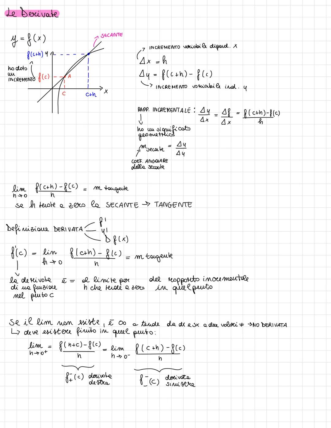 DERIVATE # Le Derivate

$y=f(x)$

SECANTE

$f(c+h)$ 47-

ho dots
wu
INCREMENTO $f(c)$

A

X

C

C+h

INCREMENTO variabile diperd. X

$Ax = h