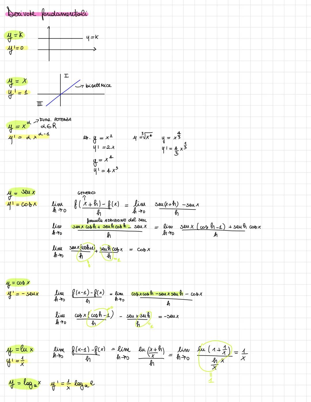 DERIVATE # Le Derivate

$y=f(x)$

SECANTE

$f(c+h)$ 47-

ho dots
wu
INCREMENTO $f(c)$

A

X

C

C+h

INCREMENTO variabile diperd. X

$Ax = h