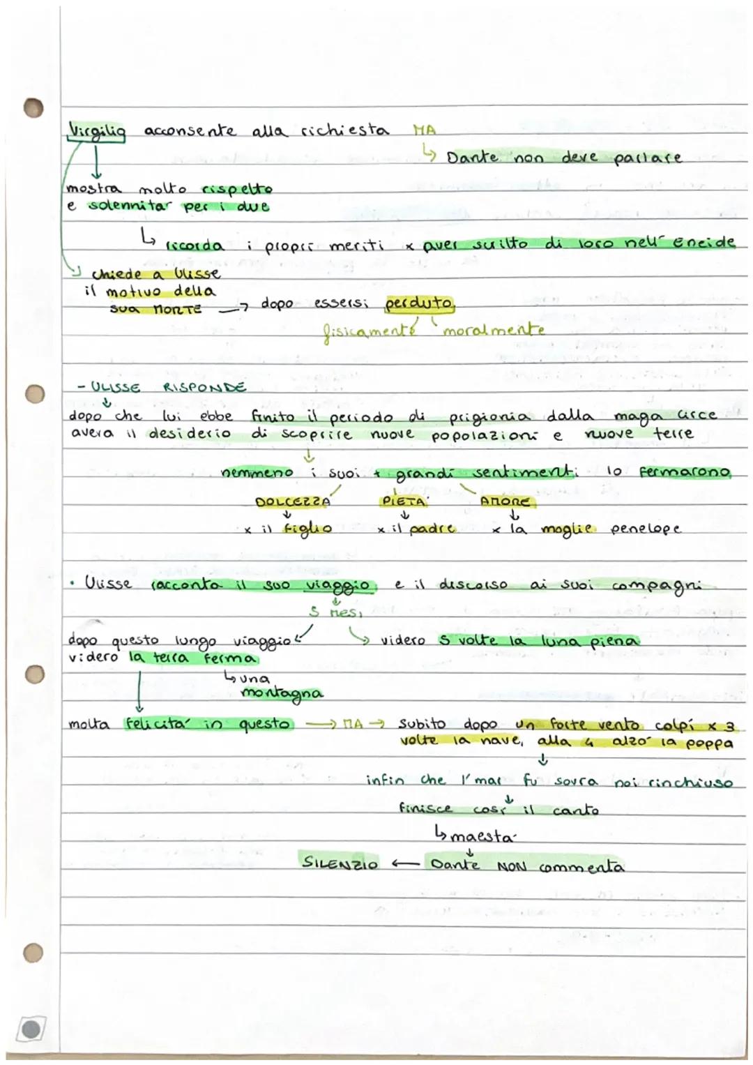 CANTO 26 purita divina, poesia pura
e sobria

•8. BOLGIA consiglieri fraudolenti

↓

↳ usarono la lingua per consigli fraudolenti
ora sono i