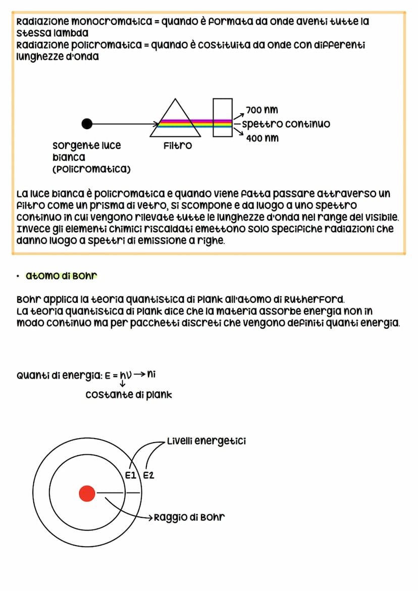 LA CONFIGURAZIONE ELETTRONICA DEGLI ATOMI
Limiti del modello atomico di Rutherford
Rutherford non da sufficienti informazioni
sul moto e la 