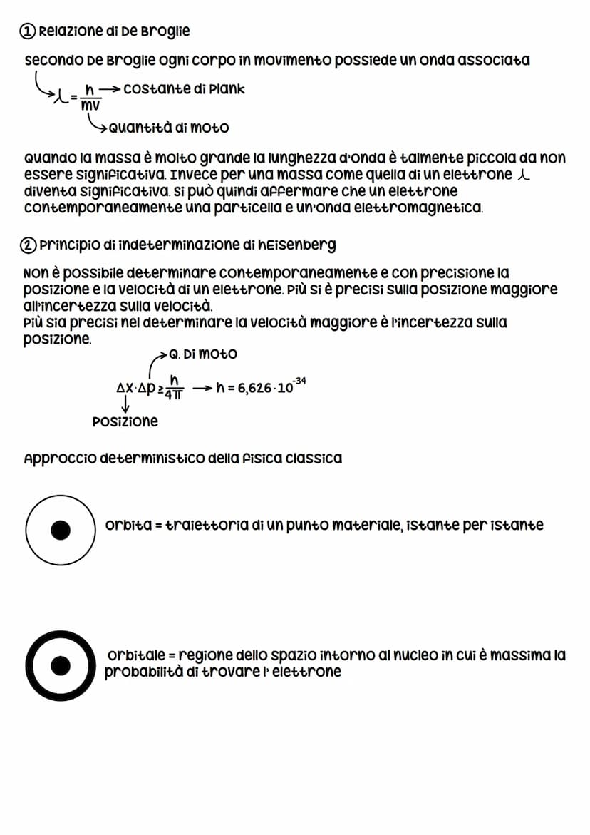 LA CONFIGURAZIONE ELETTRONICA DEGLI ATOMI
Limiti del modello atomico di Rutherford
Rutherford non da sufficienti informazioni
sul moto e la 
