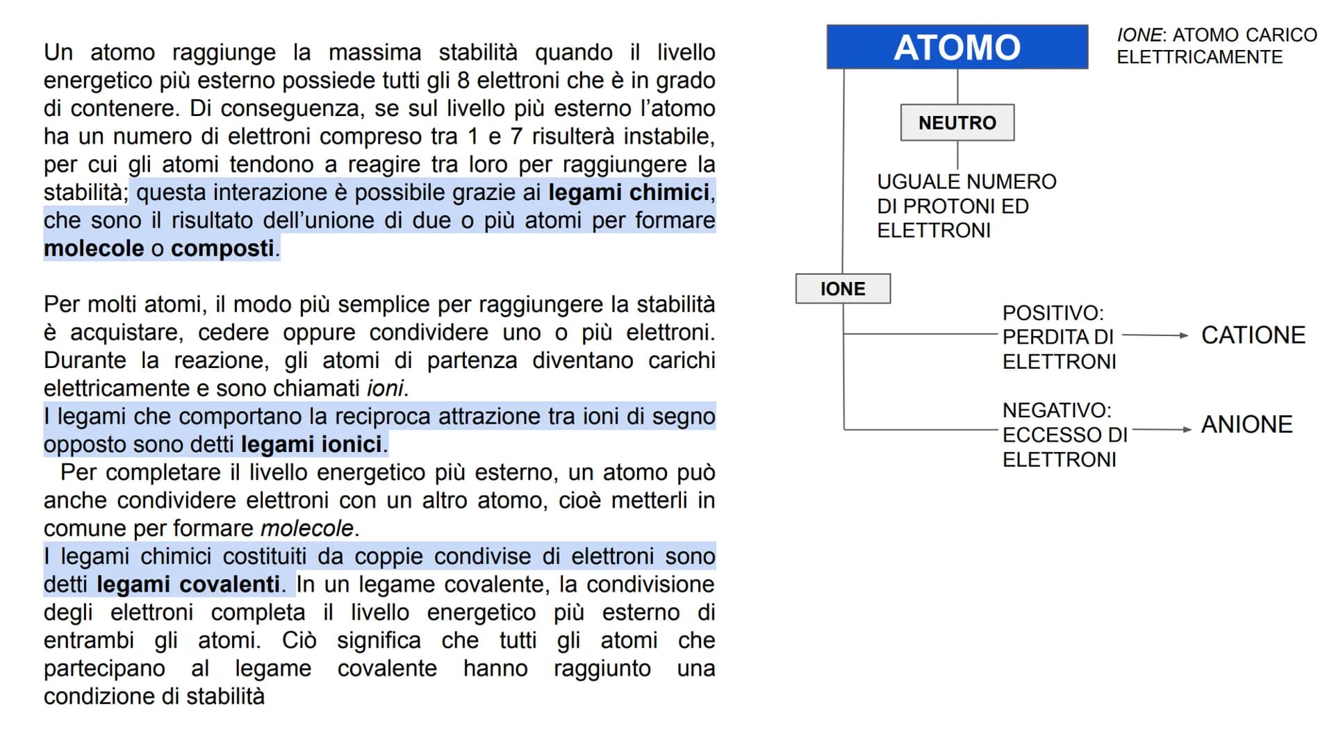 GLI ATOMI E I LEGAMI CONDIVISI
Tutta la materia è costituita dalla combinazione di
più elementi chimici. L'atomo è la parte più piccola
di u