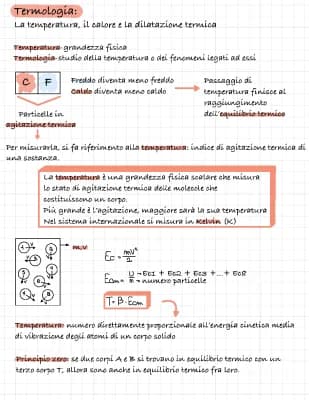 Know Termologia thumbnail