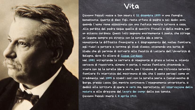 Giovanni Pascoli Vita
Giovanni Pascoli nasce a San Mauro il 31 dicembre 1855 in una famiglia
benestante. Quarto di dieci figli, resta orfano