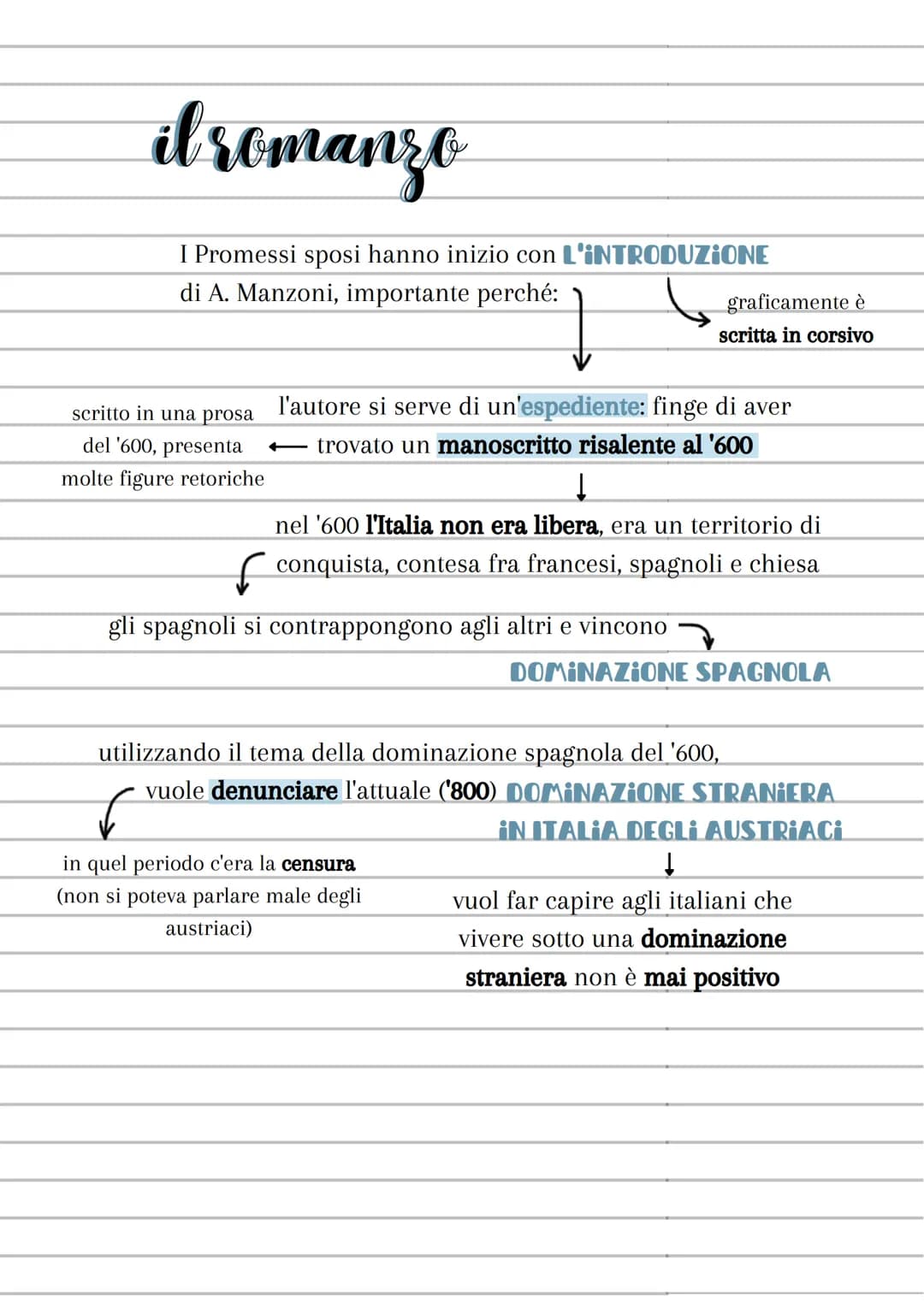 i Promessi Sposi
2
Uno dei pilastri fondamentali della lingua e cultura italiana
si tratta di un romanzo storico
storia non di "principici e