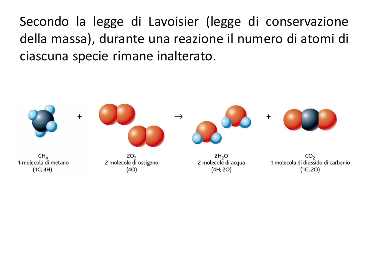 LE EQUAZIONI DI REAZIONE
Una
reazione (o
(o equazione) chimica è una
trasformazione di sostanze dette reagenti in altre
sostanze dette prodo