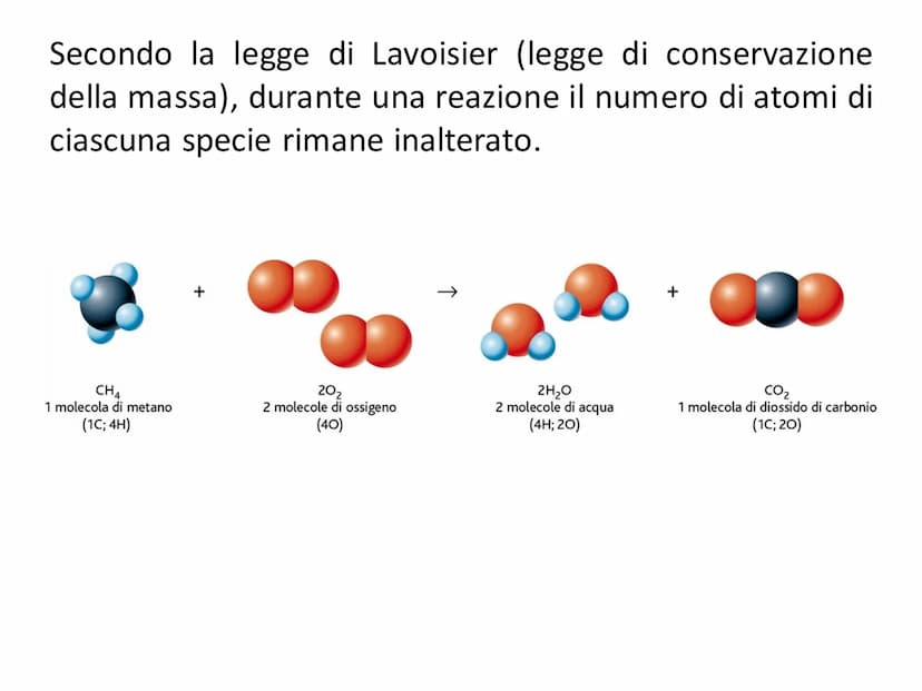 LE EQUAZIONI DI REAZIONE
Una
reazione (o
(o equazione) chimica è una
trasformazione di sostanze dette reagenti in altre
sostanze dette prodo