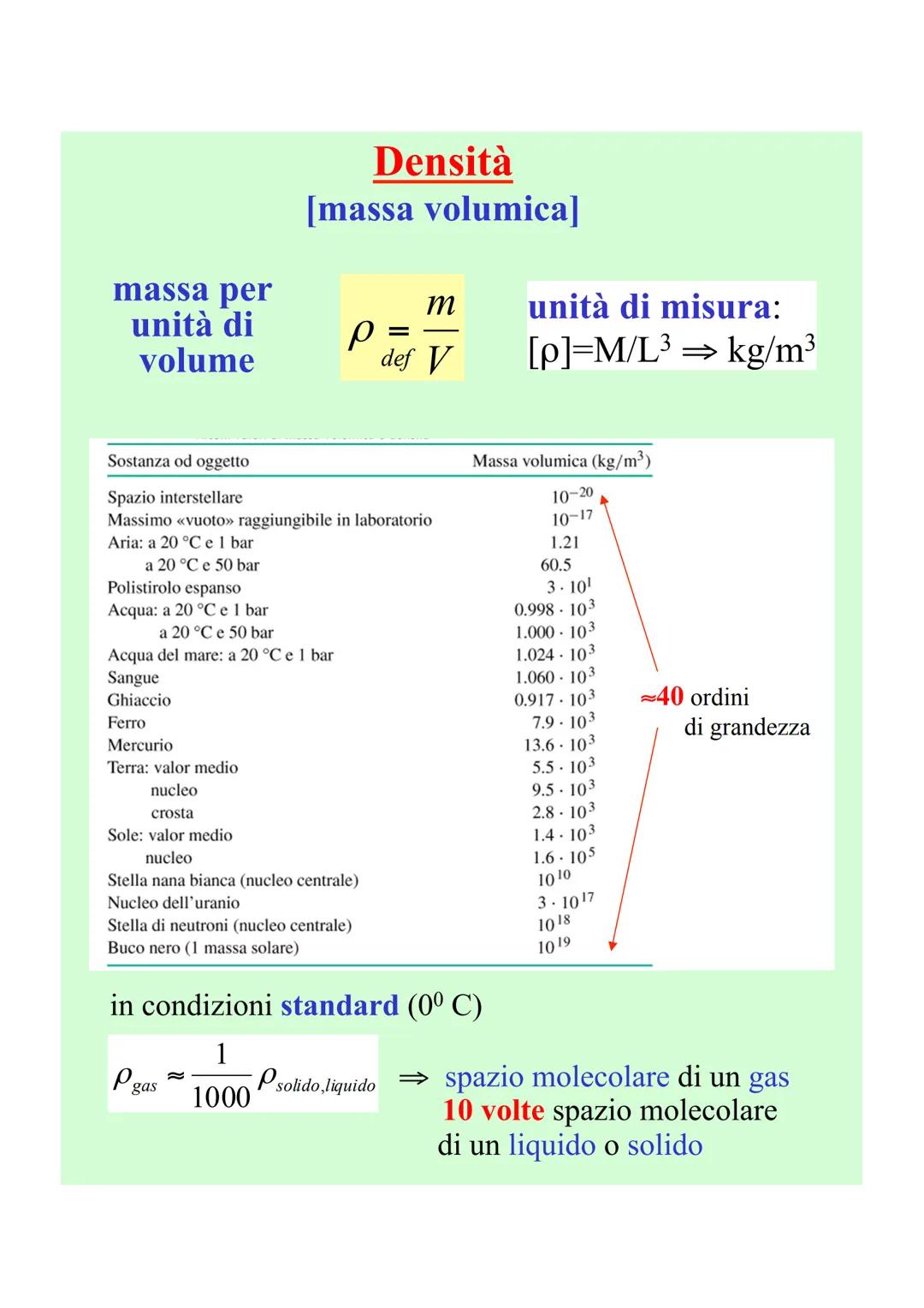 Meccanica dei Fluidi
stati della materia:
x solido [volume e forma definiti]
x liquido [volume definito, forma no]
x gassoso [né volume, né 