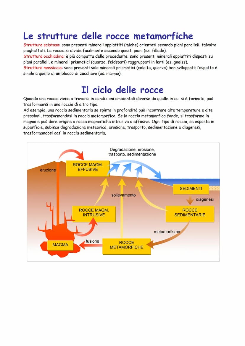 
<p>Una roccia è un aggregato naturale di minerali e/o solidi di altro tipo, caratterizzato da una propria composizione e struttura.</p>
<h2