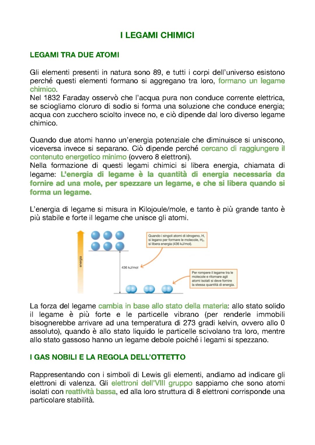I legami chimici