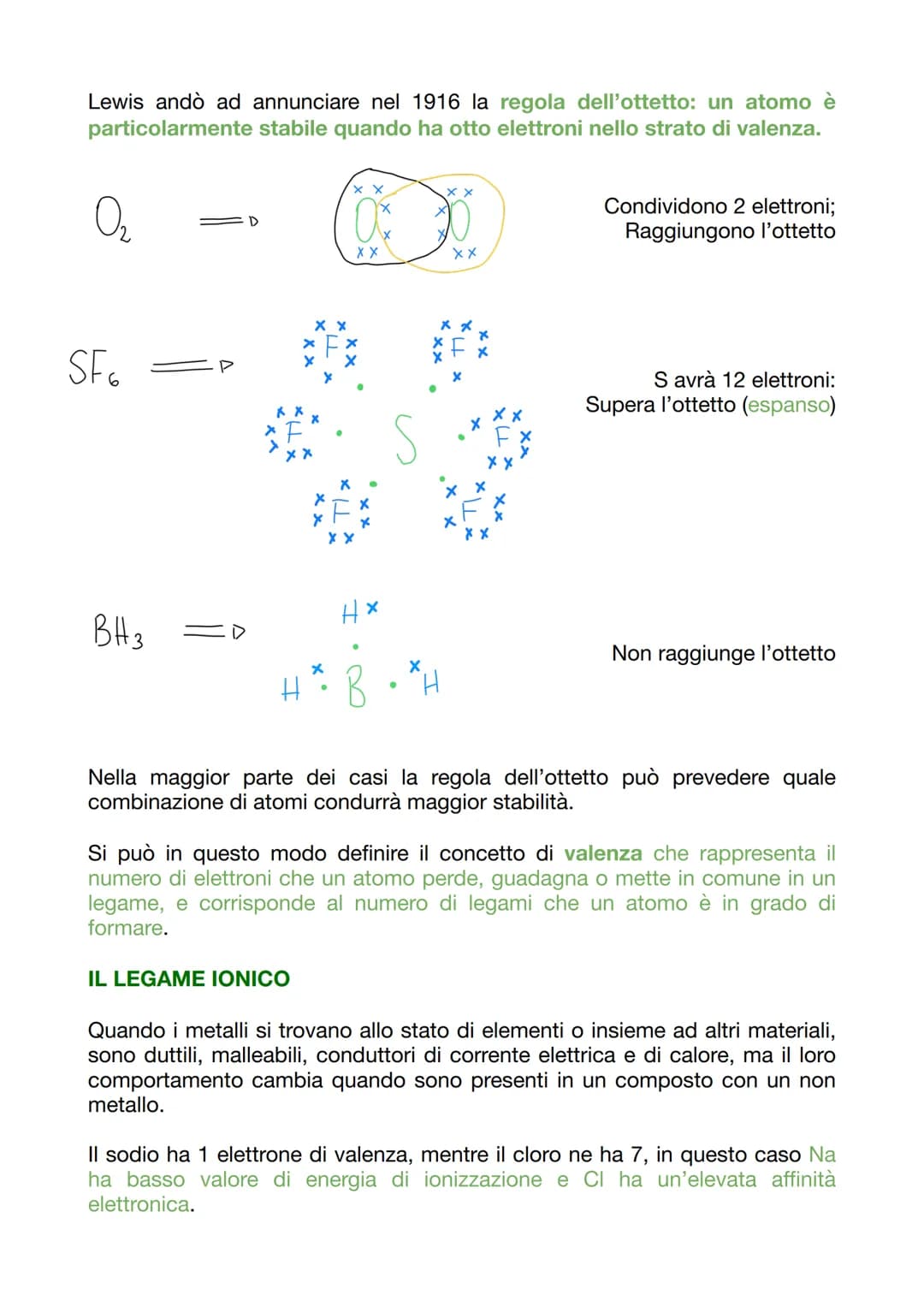 LEGAMI TRA DUE ATOMI
I LEGAMI CHIMICI
Gli elementi presenti in natura sono 89, e tutti i corpi dell'universo esistono
perché questi elementi