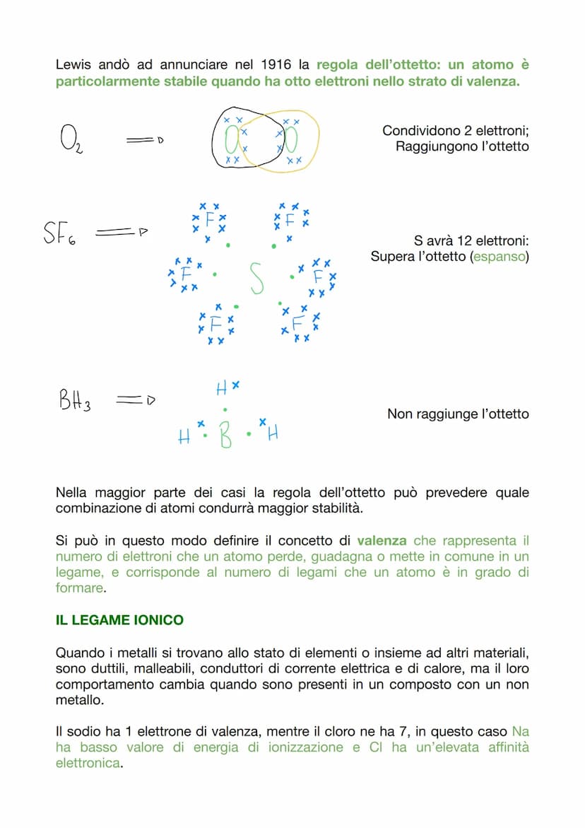 LEGAMI TRA DUE ATOMI
I LEGAMI CHIMICI
Gli elementi presenti in natura sono 89, e tutti i corpi dell'universo esistono
perché questi elementi