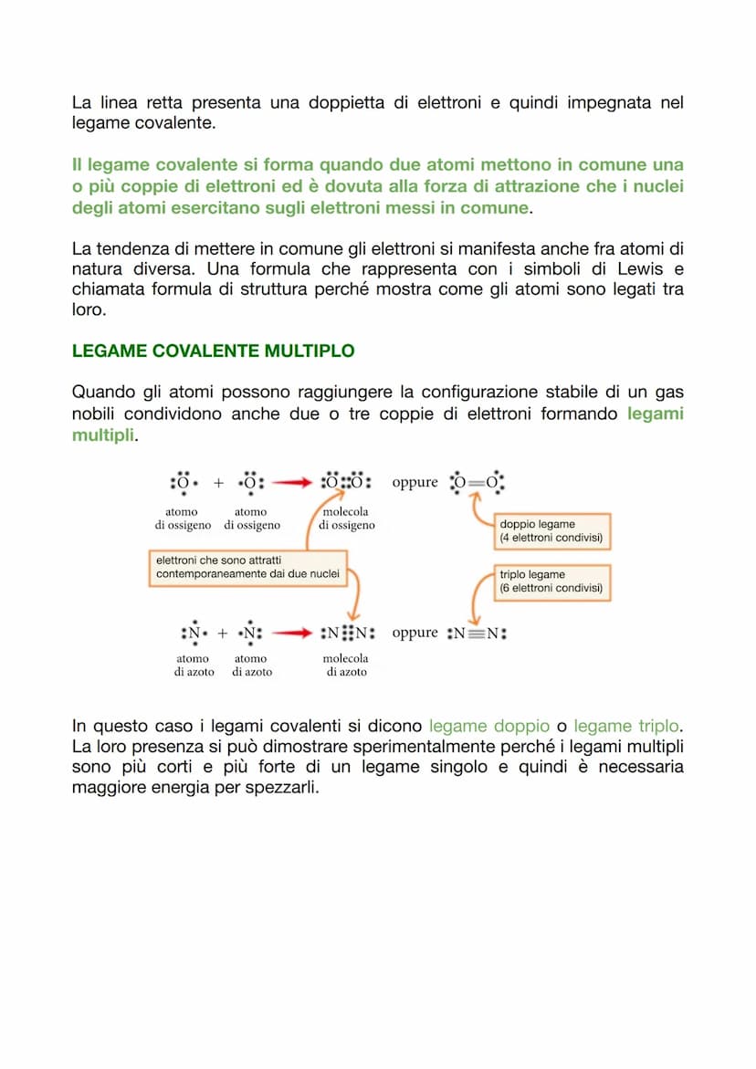 LEGAMI TRA DUE ATOMI
I LEGAMI CHIMICI
Gli elementi presenti in natura sono 89, e tutti i corpi dell'universo esistono
perché questi elementi