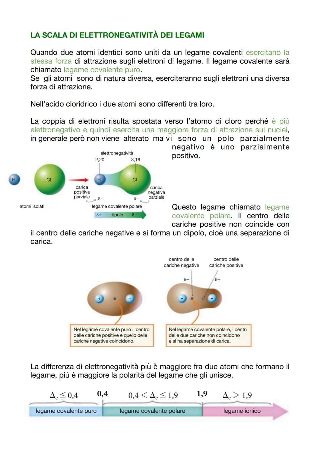 LEGAMI TRA DUE ATOMI
I LEGAMI CHIMICI
Gli elementi presenti in natura sono 89, e tutti i corpi dell'universo esistono
perché questi elementi