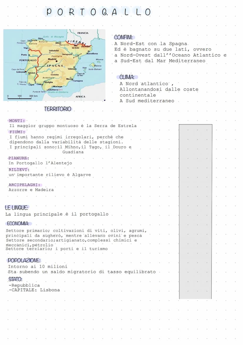 Capo La Coruna
Finisterre Galizia
Vigo o
Porto Douro
PORTOGALLO
Capo da Roca
Lisbona
180
Tago
Setubal
Gijon
Asturia
Golfo di Biscaglia
Valla