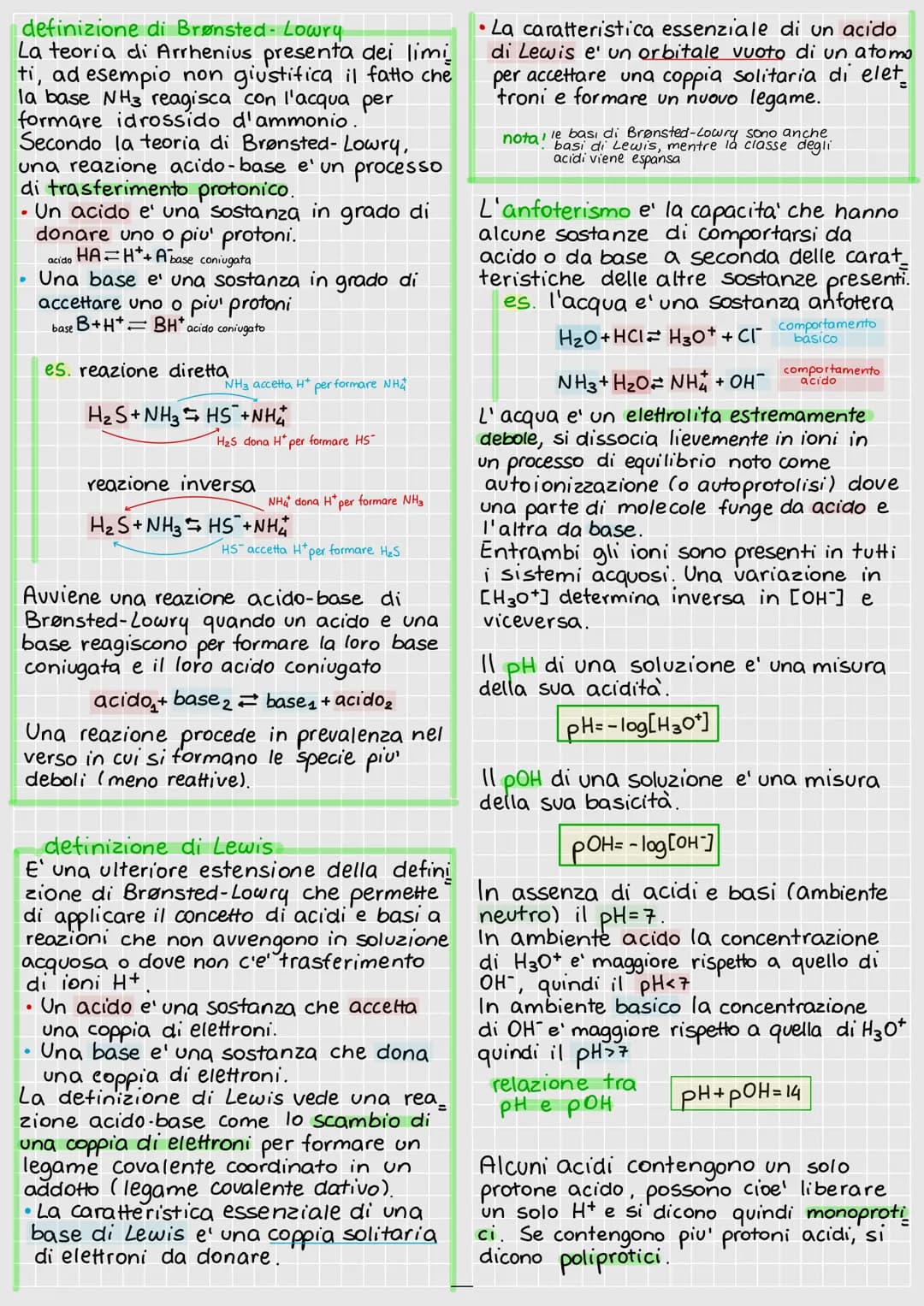 Acidi e baci
Gli elettroliti sono sostanze che in
acqua tendono a scindersi in ioni.
elettroliti forti: dissociazione totale
es NaCl Na+ + C