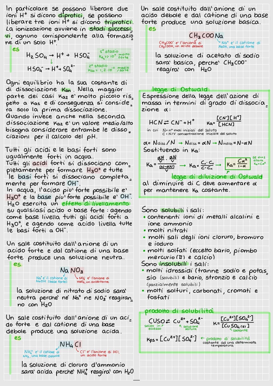 Acidi e baci
Gli elettroliti sono sostanze che in
acqua tendono a scindersi in ioni.
elettroliti forti: dissociazione totale
es NaCl Na+ + C