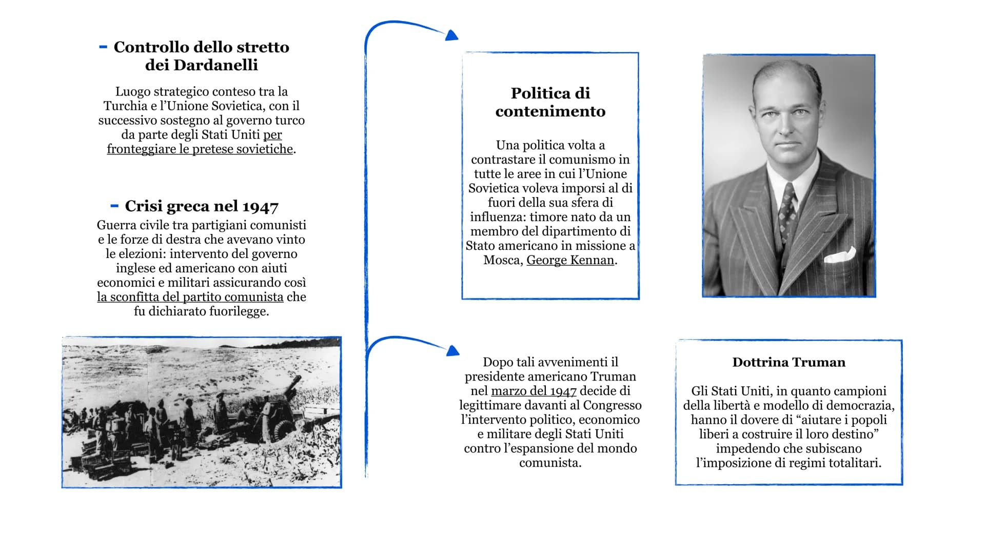 J
Guerra Fredda
Angelo Carnevale Un Mondo bipolare
Con la fine della Seconda guerra
mondiale si apre per il mondo una
nuova epoca caratteriz