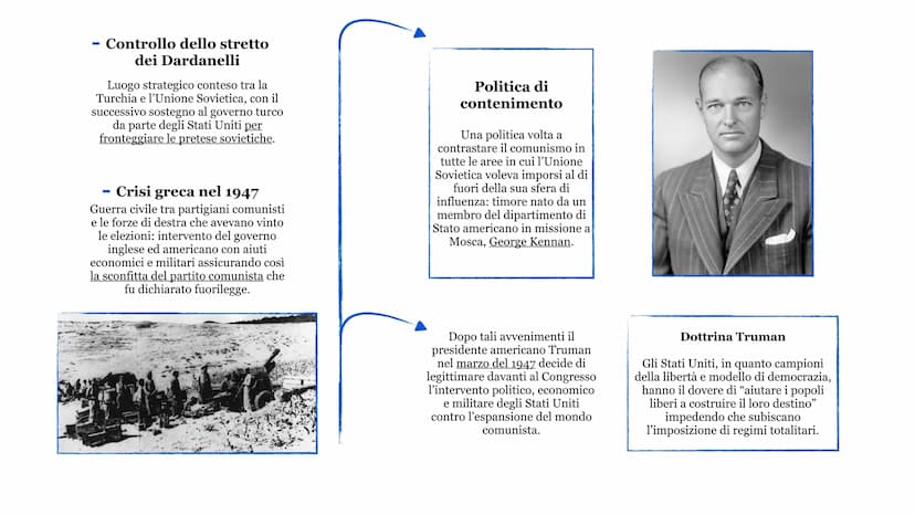 J
Guerra Fredda
Angelo Carnevale Un Mondo bipolare
Con la fine della Seconda guerra
mondiale si apre per il mondo una
nuova epoca caratteriz