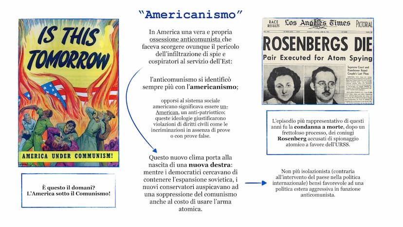 J
Guerra Fredda
Angelo Carnevale Un Mondo bipolare
Con la fine della Seconda guerra
mondiale si apre per il mondo una
nuova epoca caratteriz