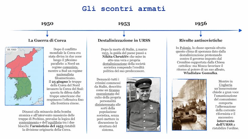 J
Guerra Fredda
Angelo Carnevale Un Mondo bipolare
Con la fine della Seconda guerra
mondiale si apre per il mondo una
nuova epoca caratteriz