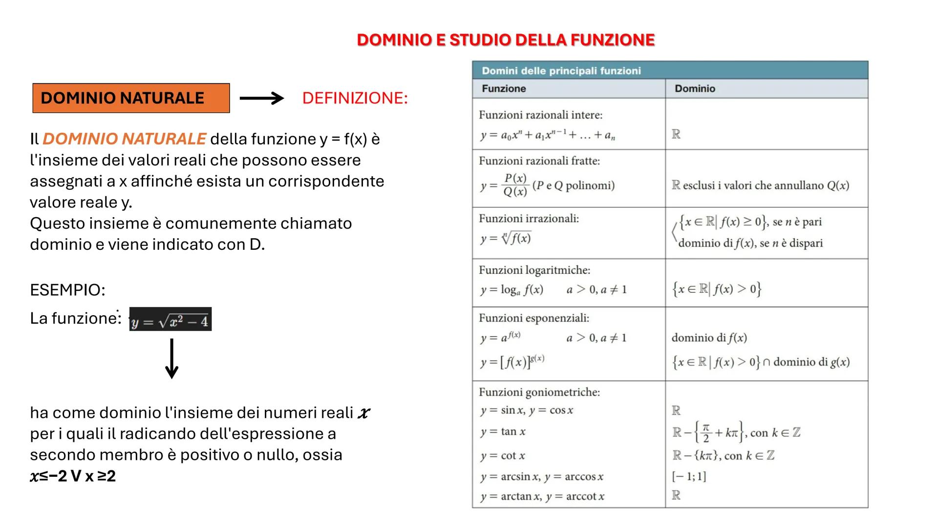PARTE 1
FUNZIONI REALI DI VARIABILE REALE
DEFINIZIONE DI FUNZIONE
Una funzione f:
-da un sottoinsieme A
-
-da un sottoinsieme B
R è una rela