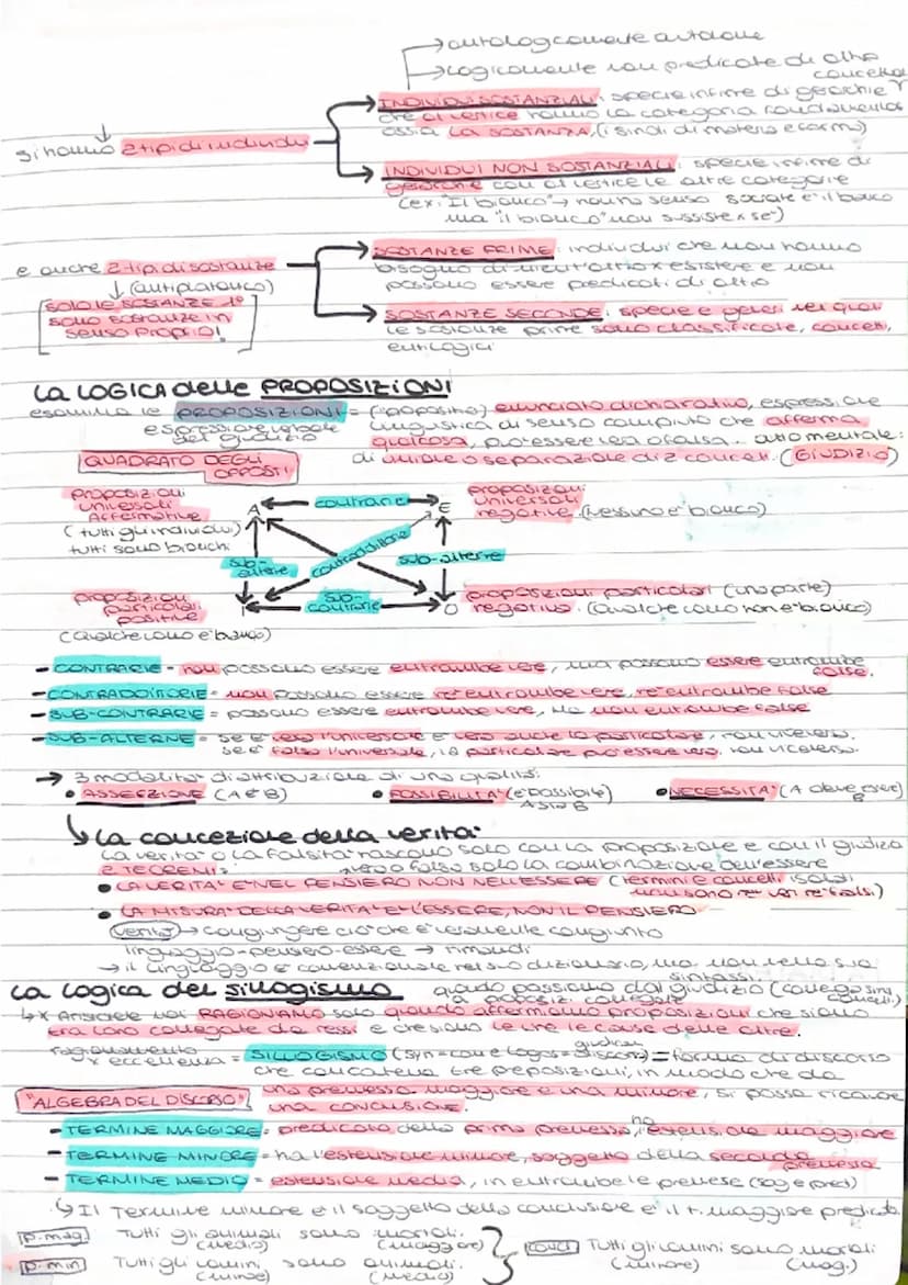 
<p>Aristotele nacque nel 384 a.C. a Stagira, una polis greca vicino alla Macedonia. Dopo la morte del padre, visse in Asia Minore con un po