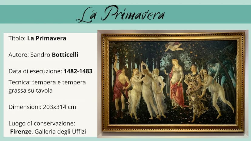 Sandro Bofficelle
Giulia Novellini
Valentina Sandrini Vita
• Alessandro di Mariano Filipepi;
quartiere di Santa Maria Novella;
●
• soprannom