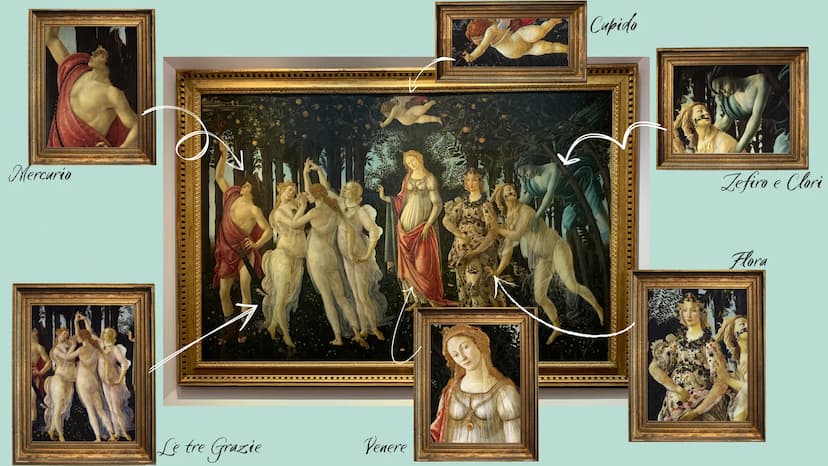 Sandro Bofficelle
Giulia Novellini
Valentina Sandrini Vita
• Alessandro di Mariano Filipepi;
quartiere di Santa Maria Novella;
●
• soprannom