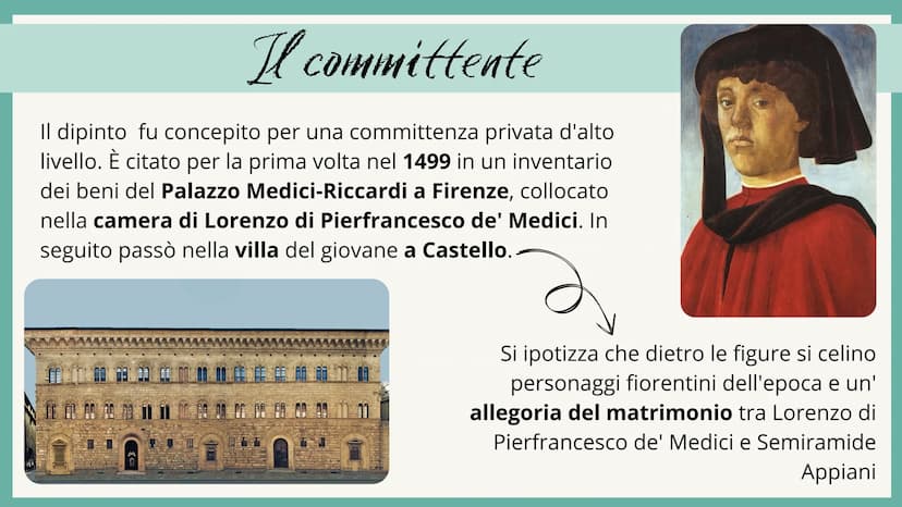 Sandro Bofficelle
Giulia Novellini
Valentina Sandrini Vita
• Alessandro di Mariano Filipepi;
quartiere di Santa Maria Novella;
●
• soprannom