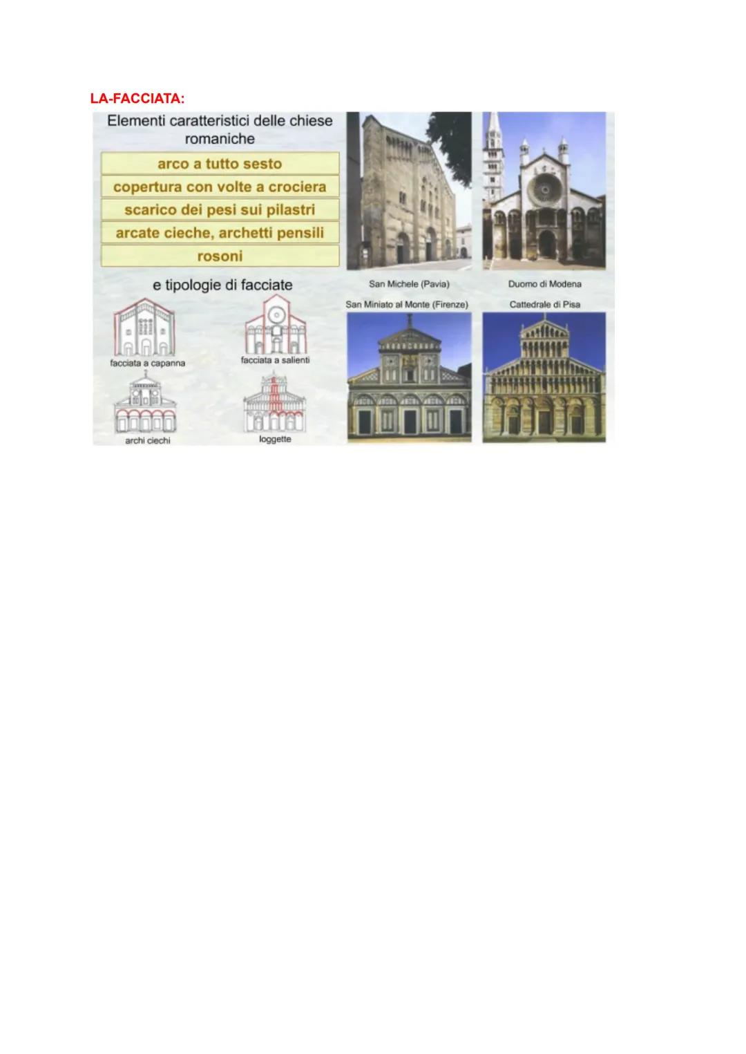 IL ROMANICO
L'architettura riceve unimpulso così vigoroso da riuscire a cambiare, nel giro di pochi
decenni.
Le città iniziano rapidamente a