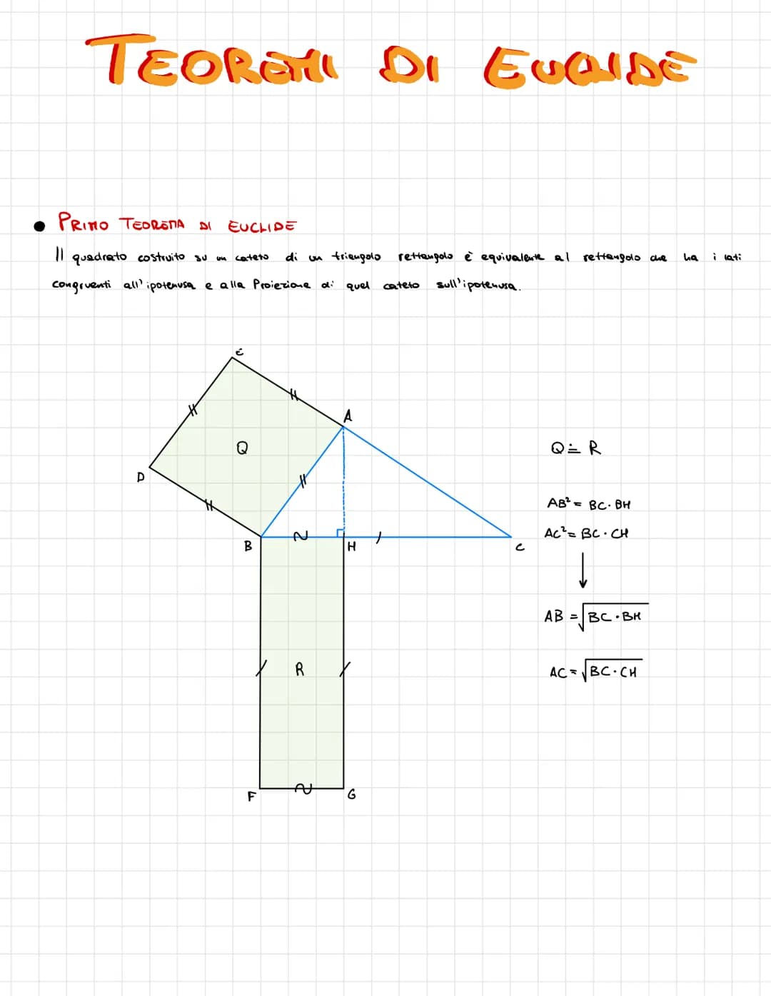 TEOREMI DI EUCLIDE
PRIMO TEOREMA DI EUCLIDE
un cateto
11 quadrato costruito su
congruenti all'ipotenusa e alla proiezione di quel cateto
Р
Q