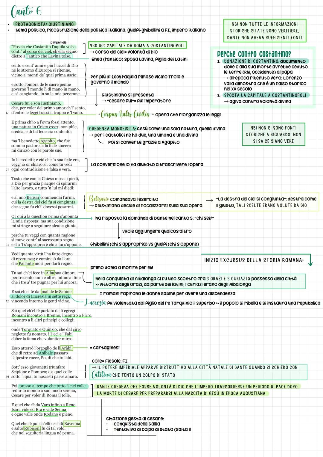 Canto 6 Paradiso, Divina Commedia