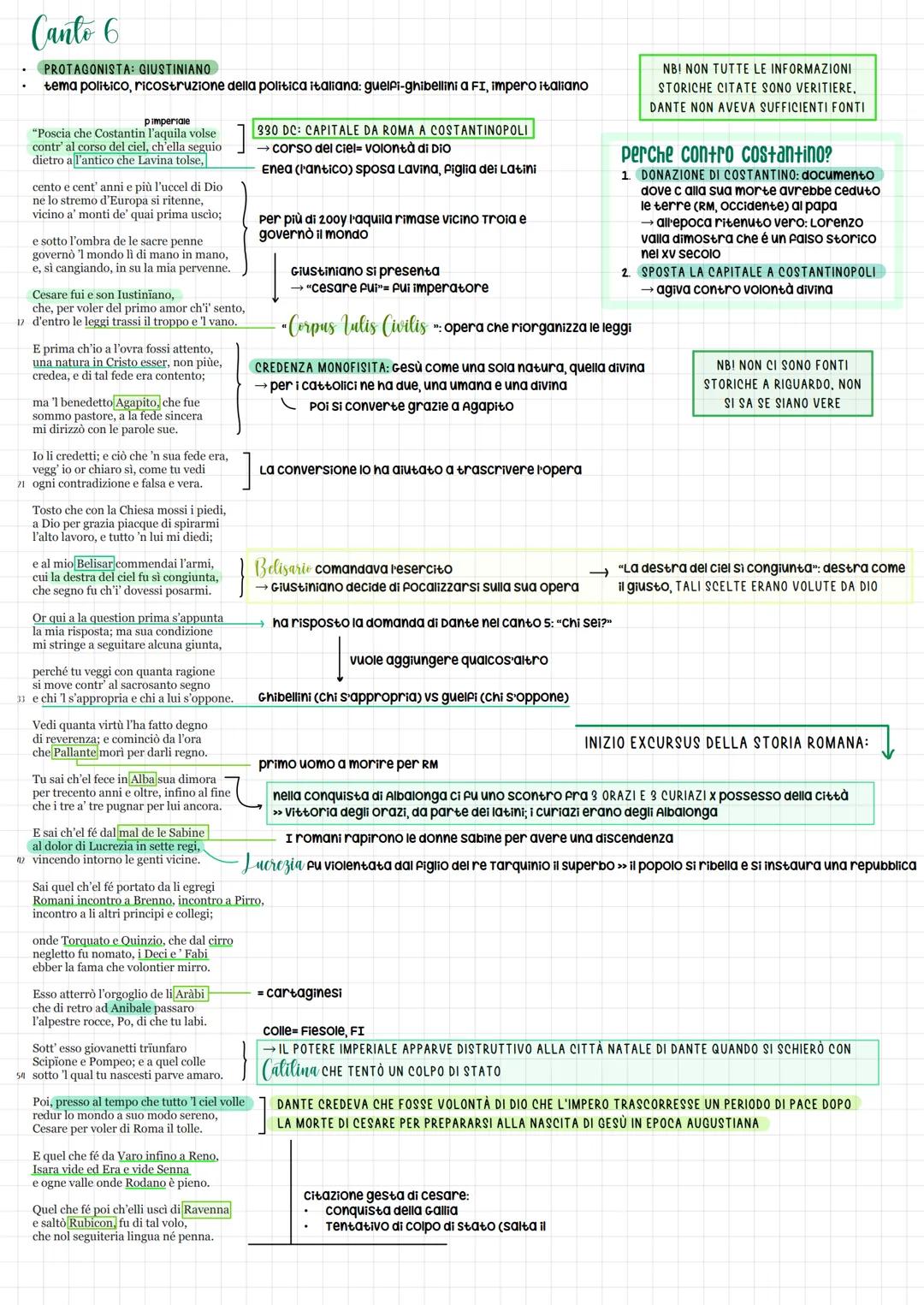 Canto 6
PROTAGONISTA: GIUSTINIANO
tema politico, ricostruzione della politica italiana: guelfi-ghibellini a FI, impero italiano
pimperiale
"