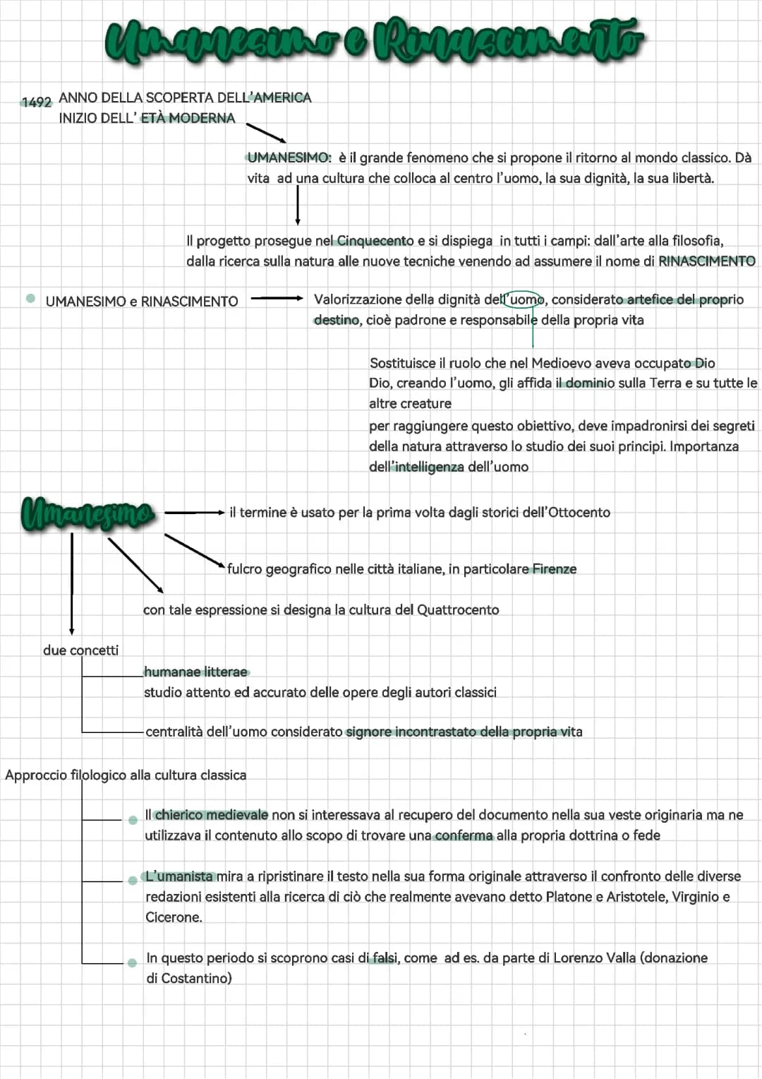 Umanesimo e Rinascimento filosofia 