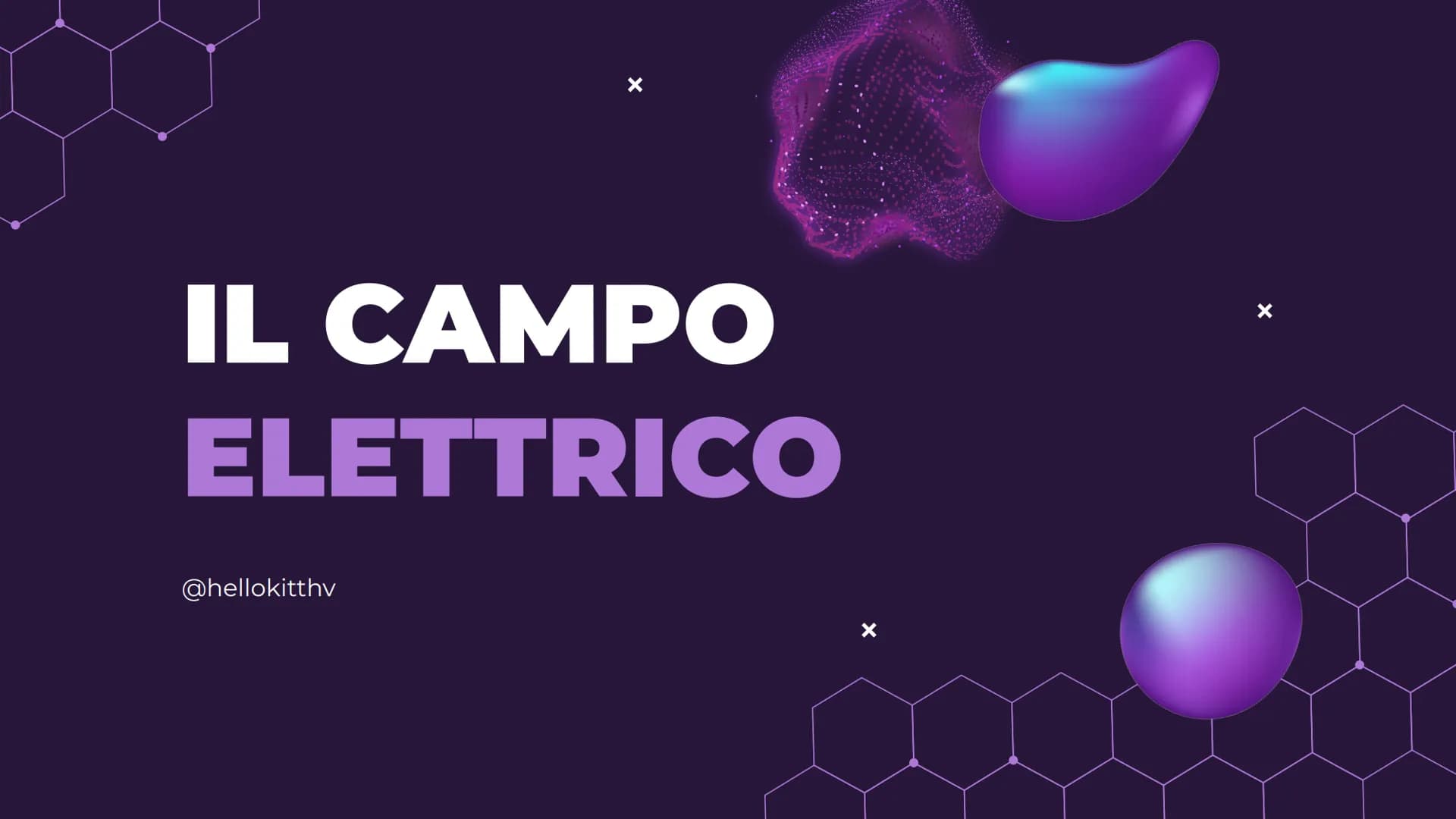 X
IL CAMPO
ELETTRICO
@hellokitthv
×
X Definizione
Il campo elettrico è un campo di forze che si
genera in uno spazio grazie alla presenza di