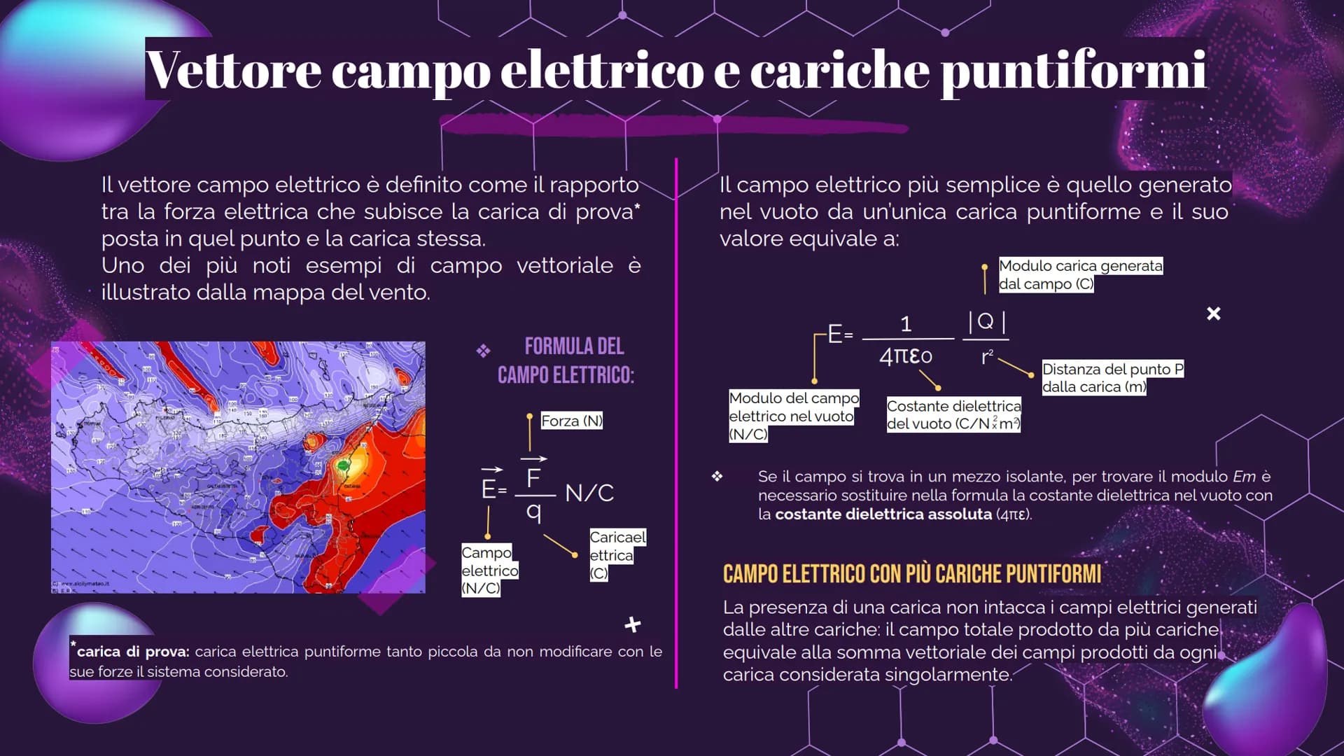 X
IL CAMPO
ELETTRICO
@hellokitthv
×
X Definizione
Il campo elettrico è un campo di forze che si
genera in uno spazio grazie alla presenza di