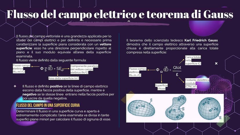 X
IL CAMPO
ELETTRICO
@hellokitthv
×
X Definizione
Il campo elettrico è un campo di forze che si
genera in uno spazio grazie alla presenza di