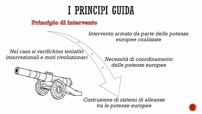 RESTAURAZIONE E
CONGRESSO DI VIENNA
G
THE ORDE Età della
Restaurazione
Significato
rep
Desas
■
- 1830 → nuova rivoluzione liberale in Franci
