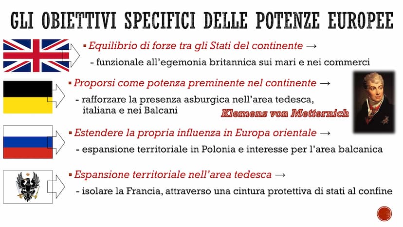 RESTAURAZIONE E
CONGRESSO DI VIENNA
G
THE ORDE Età della
Restaurazione
Significato
rep
Desas
■
- 1830 → nuova rivoluzione liberale in Franci