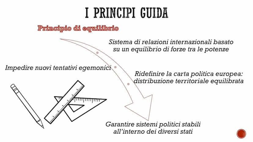 RESTAURAZIONE E
CONGRESSO DI VIENNA
G
THE ORDE Età della
Restaurazione
Significato
rep
Desas
■
- 1830 → nuova rivoluzione liberale in Franci