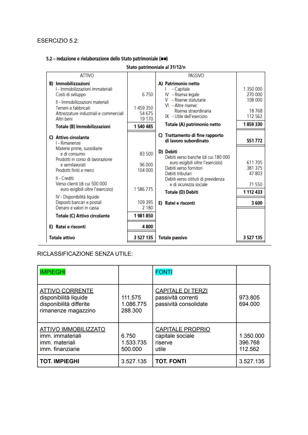 RICLASSIFICAZIONE DELLO STATO PATRIMONIALE SECONDO CRITERI FINANZIARI
Ai fini di un'analisi per indici, si elabora i dati presenti nello sta
