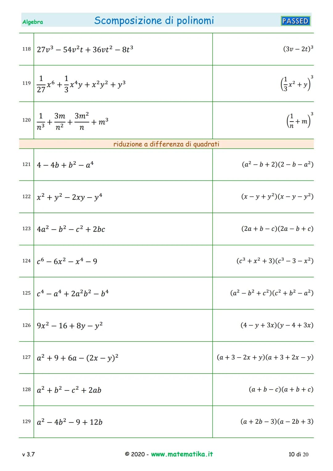 Algebra
1 2a²-4ab
2
3
4
5
6
7
8
ab² + ab
6ab³ +9a²b
3x³ - 2x²
13
15x²y - 10x³
20ax² - 15a²x
v 3.7
50x²y³ - 20xy4
9 3x³y³ - 15x³
121x4 - 132x