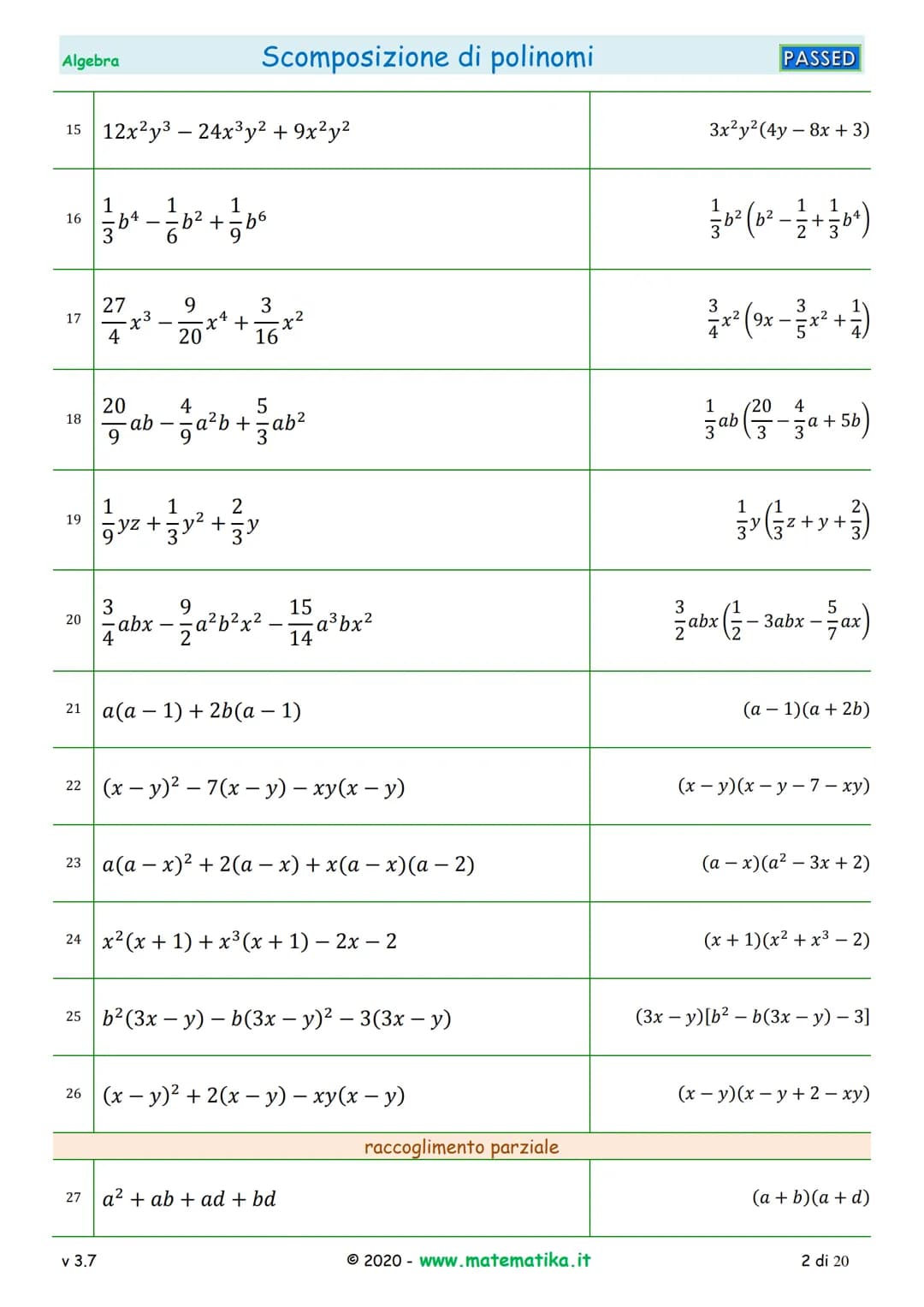 Algebra
1 2a²-4ab
2
3
4
5
6
7
8
ab² + ab
6ab³ +9a²b
3x³ - 2x²
13
15x²y - 10x³
20ax² - 15a²x
v 3.7
50x²y³ - 20xy4
9 3x³y³ - 15x³
121x4 - 132x