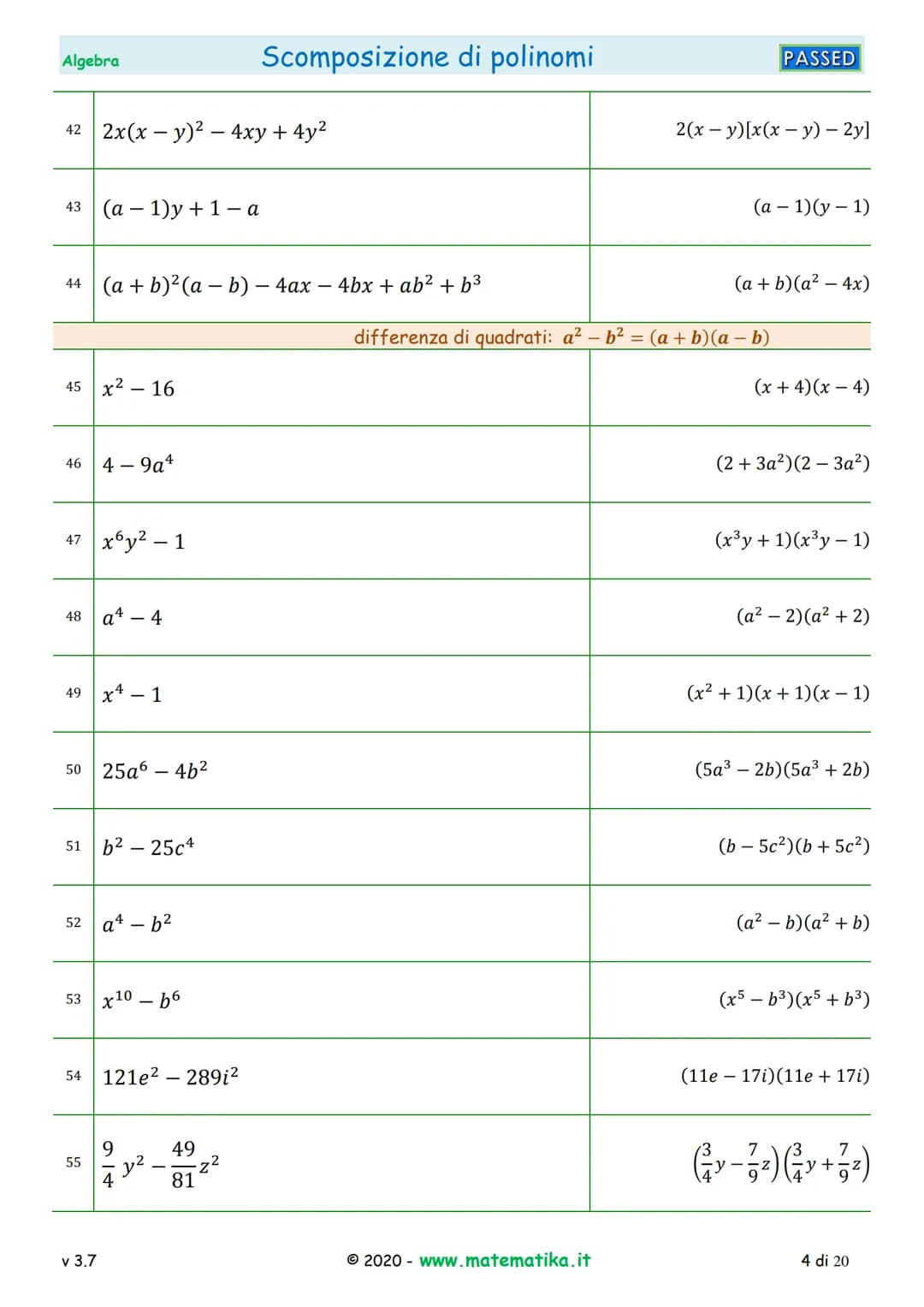Algebra
1 2a²-4ab
2
3
4
5
6
7
8
ab² + ab
6ab³ +9a²b
3x³ - 2x²
13
15x²y - 10x³
20ax² - 15a²x
v 3.7
50x²y³ - 20xy4
9 3x³y³ - 15x³
121x4 - 132x