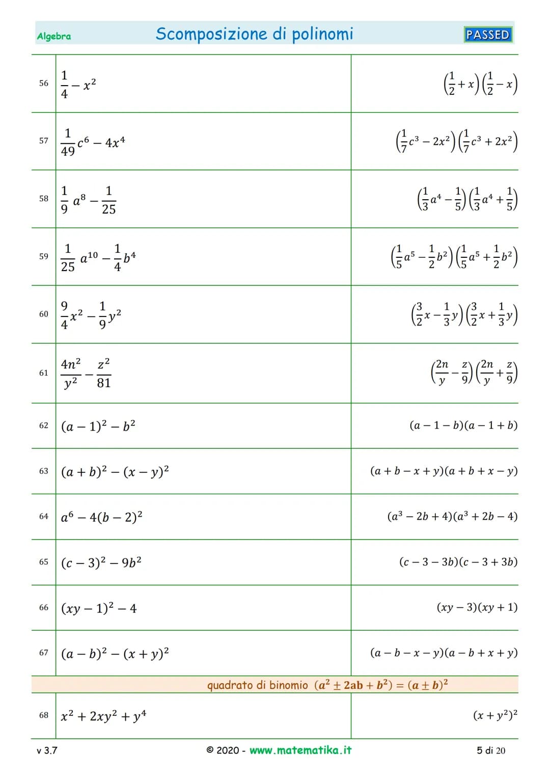 Algebra
1 2a²-4ab
2
3
4
5
6
7
8
ab² + ab
6ab³ +9a²b
3x³ - 2x²
13
15x²y - 10x³
20ax² - 15a²x
v 3.7
50x²y³ - 20xy4
9 3x³y³ - 15x³
121x4 - 132x