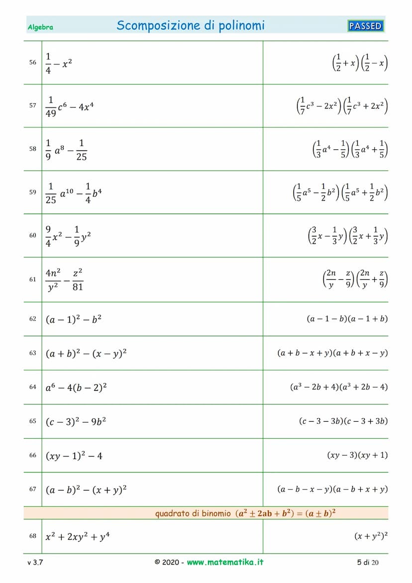 Algebra
1 2a²-4ab
2
3
4
5
6
7
8
ab² + ab
6ab³ +9a²b
3x³ - 2x²
13
15x²y - 10x³
20ax² - 15a²x
v 3.7
50x²y³ - 20xy4
9 3x³y³ - 15x³
121x4 - 132x