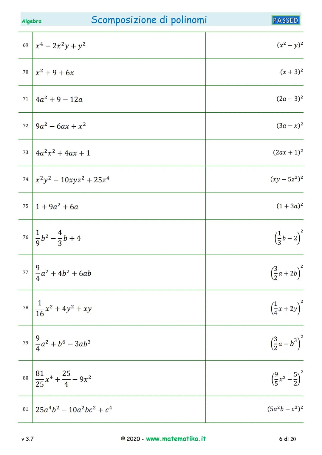 Algebra
1 2a²-4ab
2
3
4
5
6
7
8
ab² + ab
6ab³ +9a²b
3x³ - 2x²
13
15x²y - 10x³
20ax² - 15a²x
v 3.7
50x²y³ - 20xy4
9 3x³y³ - 15x³
121x4 - 132x