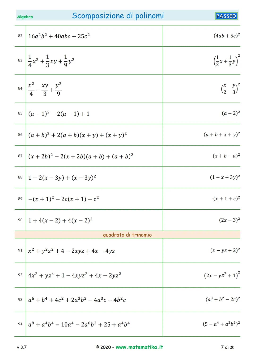 Algebra
1 2a²-4ab
2
3
4
5
6
7
8
ab² + ab
6ab³ +9a²b
3x³ - 2x²
13
15x²y - 10x³
20ax² - 15a²x
v 3.7
50x²y³ - 20xy4
9 3x³y³ - 15x³
121x4 - 132x